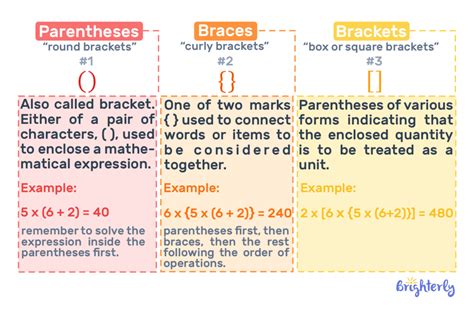 Brackets To Meaning