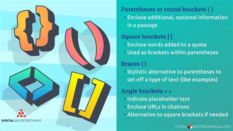 Brackets Vs Parentheses Angular