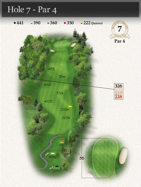 Bracketts Crossing Course Map
