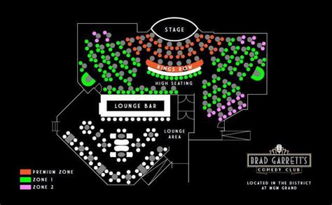 Brad Garrett Theater