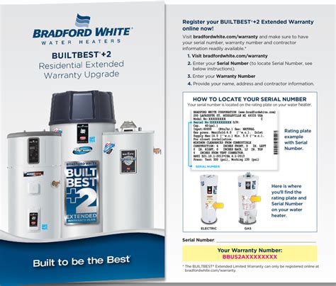 Is new Bradford White water heater too old? Terry Love Plumbing