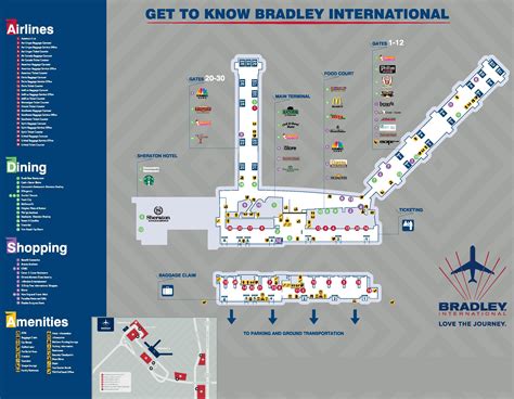 Bradley Tx Map