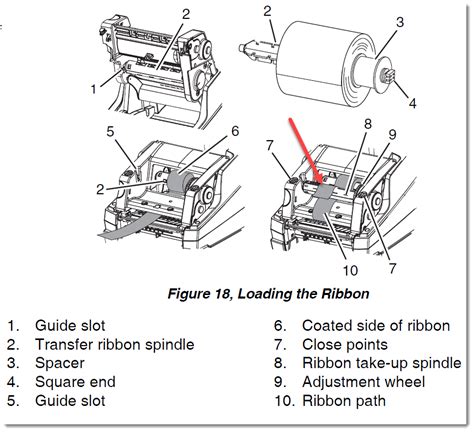 Brady Printer Out Of Ribbon Error