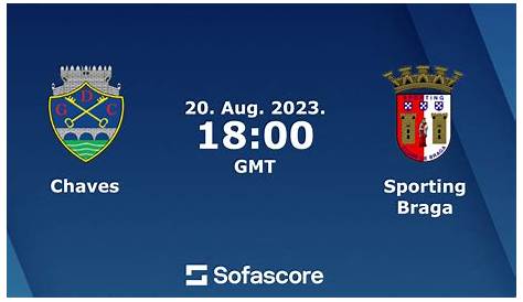 H2H, prediction of Chaves vs Sporting Braga with odds, preview, pick