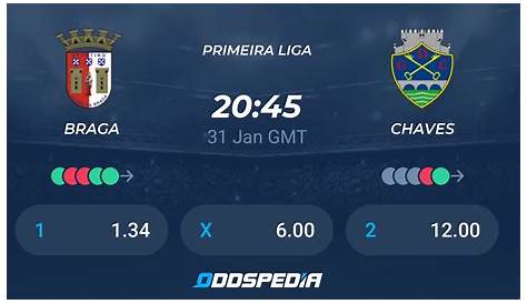 ชาเวซ vs บราก้า วิเคราะห์บอลซูเปอร์ลีกาโปรตุเกส Chaves vs Braga