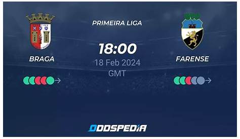 Braga vs Pacos Ferreira Prediction, Odds and Betting Tips (5/5/21)