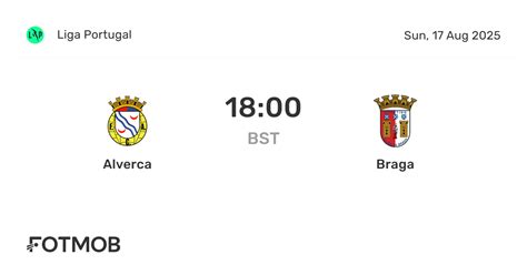 Braga vs FC Alverca: Liga Portugal Clash Preview & Analysis