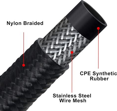 Braided Fuel Line Conversion