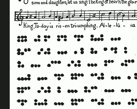 Notasi Auditif dan Braille