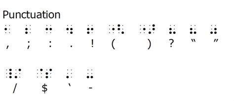Braille Quotation Marks