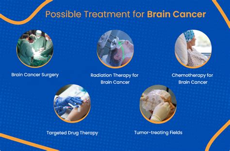 brain cancer treatment california reviews