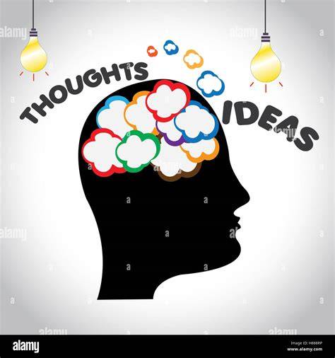 brain organizing thoughts