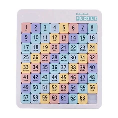 Brain Teaser Keyboard