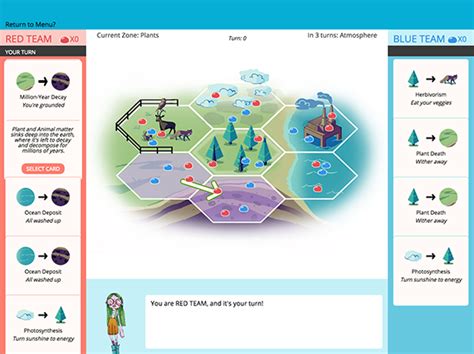 brainpop carbon cycle game