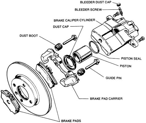 Brake Caliper Flow Bolt