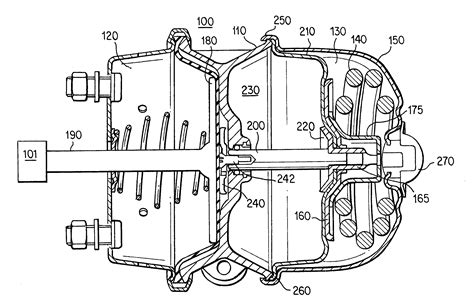 Brake Chamber Hs Classification