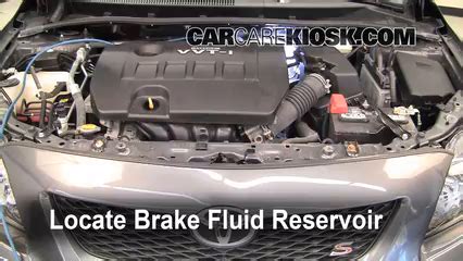 Brake Fluid Type For Corolla