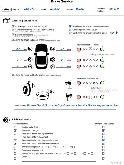 Brake Inspection Certification Training