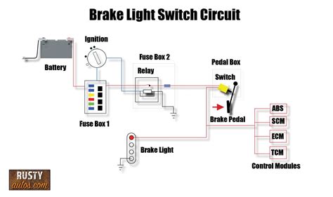 Brake Light Switch Circuit Code