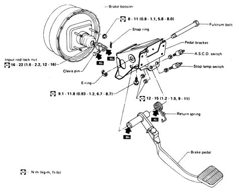 Brake Light System Components Image