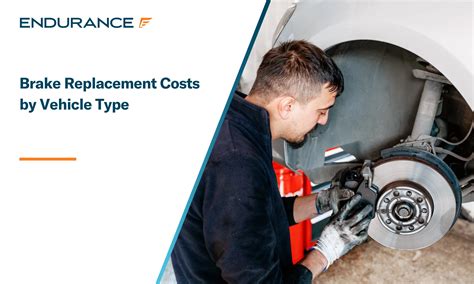 Brake Replacement Costs