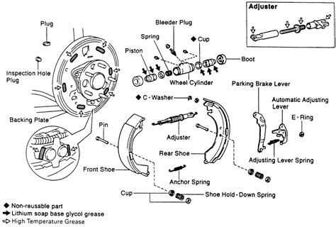 Brake Shoes Components