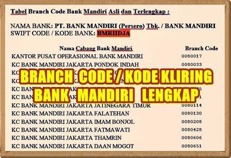 branch code bank mandiri 2023