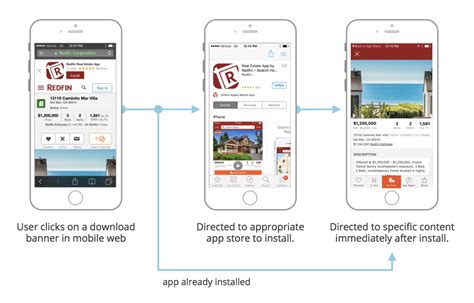  62 Free Branch io Deep Linking Android Example In 2023