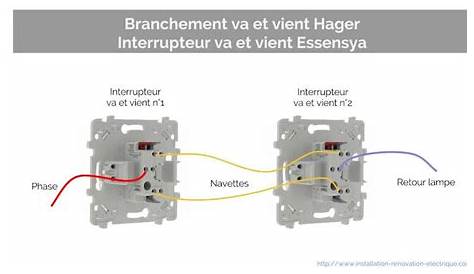 Branchement Interrupteur Double Va Et Vient Hager WK040 KALLYSTA YouTube