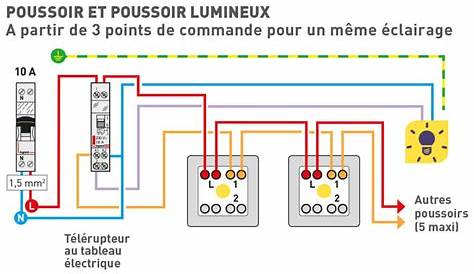 Branchement Interrupteur Va Et Vient Et Poussoir Legrand Schema Electrique Avec Voyant