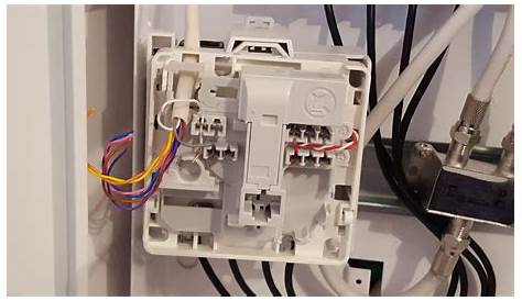 Branchement Prise Dti Adsl Test DTI Fonctionne Mais Pas Les s Murales RJ45