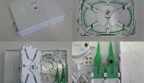 Branchement Prise Murale Fibre Optique Informations Relative à L'installation De La FTTH En