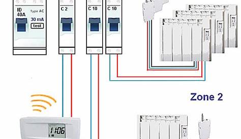 Branchement Thermostat Chauffage Electrique Fil Pilote Comment Fonctionne Un Forums De Volta Electricite