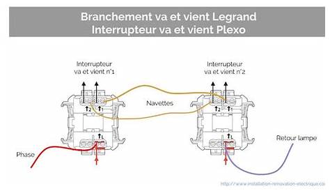 Branchement Va Et Vient Plexo Legrand Interrupteur Ip55 Schema Raccordement