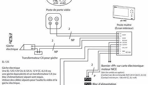 Branchement Visiophone Aiphone Interphone Legrand Schema