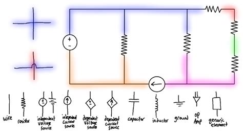 Branches In A Circuit