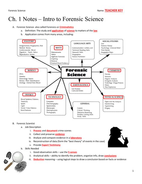 branches of forensic science notes