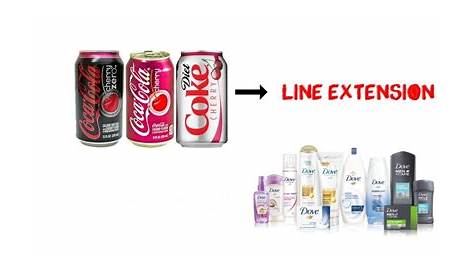 Brand Line Extension Examples Stretching Success Do You Need A Strategy?