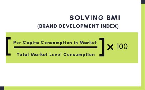 brand development index formula