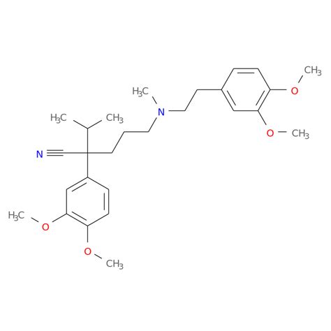 brand name for verapamil