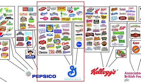 brands owned by general mills