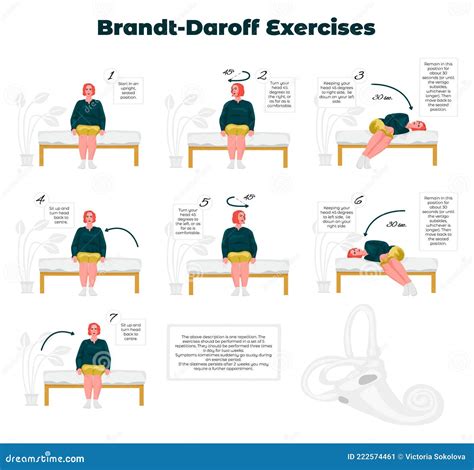 Relieve Vertigo with Brandt Daroff Exercises: Effective Relief Found