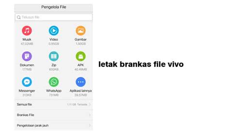 Brankas File Vivo: Solusi Aman Untuk Penyimpanan Data Anda