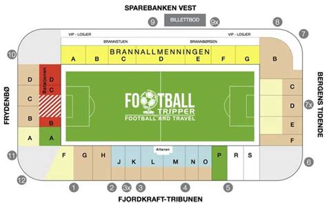 brannstuen brann stadion