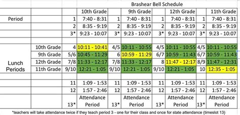 Brashear High School Schedule