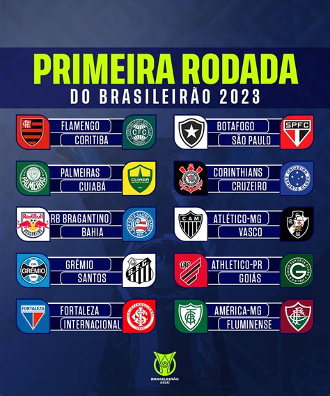 brasileirão série a 2023 rodada 1