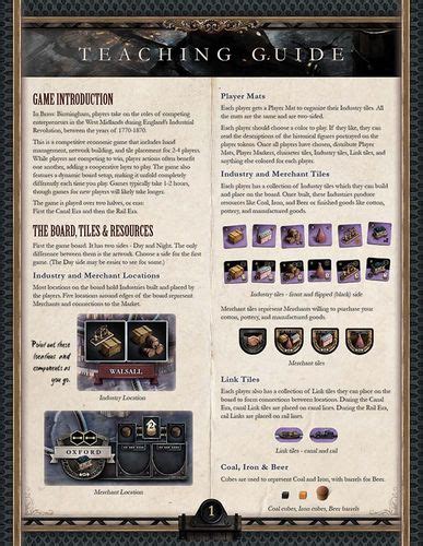 Brass Birmingham Faq