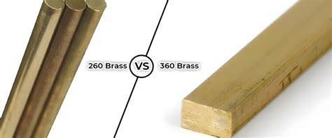 Brass C260 Composition