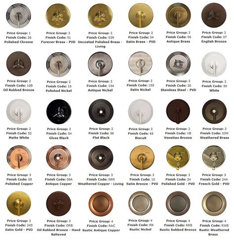 Brass Color Chart