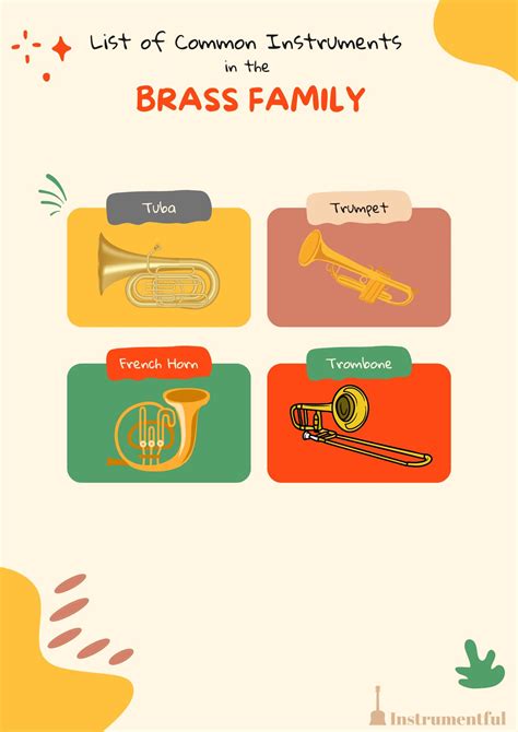 Brass Instruments Pdf
